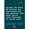 Zákony I A/2025 – daňové zákony