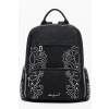 Praktický Dámsky Batoh DESIGUAL 27.0X31.0X12.0cm Čierna Farba: čierna, Velkost: UNI
