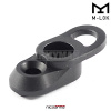 NICOARMS SSMC-2 M-LOK QD montáž