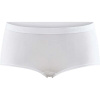 Dámske funkčné nohavičky CRAFT Core Dry Boxer biele S