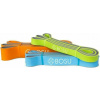 BOSU ® Resistance Band (1ks) Oranžová - Hard
