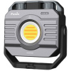 Fenix CL28R