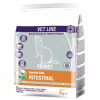 Cunipic VetLine Ferret Intestinal 2 kg