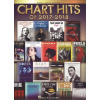 CHART HITS of 2017-2018 // klavír / spev / gitara