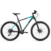Cyclision CORPH 5 29