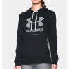 Mikina Under Armour Favorite Fleece Sportstyle, čierna (Dámska mikina Under Armour Favorite Fleece Sportstyle, čierna)