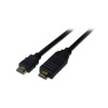PremiumCord KPHDMER25