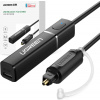 Ugreen CM15