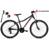 Horský bicykel - Cyklistický záložník 5 29 R19 L ME 2023 Flor Oran (Cyklistický záložník 5 29 R19 L ME 2023 Flor Oran)