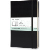 Zápisník Moleskine Art Music s notovou osnovou tvrdá väzba L 192 strán