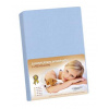 Bellatex plachta jersey s elastanom Modrá 90x200