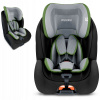 Autosed pre deti 9-36 ISOFIX QWAY (Autosed pre deti 9-36 ISOFIX QWAY)