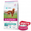EUKANUBA Daily Care Adult Sensitive Digestion 12kg + miska ZADARMO!