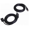 PREMIUMCORD USB 2.0 repeater a prodlužovací kabel A/M-A/F 15m ku2rep15