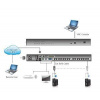 Aten 16-port OverNet Cat5 KVM