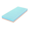 Tropico Matrace Guard Medical XXL 90x210