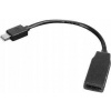 Lenovo 0B47089