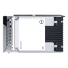 Dell 960GB SSD SATA Read Intensive 6Gbps 512e 2.5in, 1DWPD (345-BJPR)