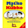 Maťko a Kubko