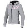 bunda STELLA CHROME V2 SPORT, ALPINESTARS, dámská (šedá/černá/tmavá khaki) 2025
