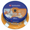 Verbatim DVD-R Wide Inkjet Printable ID Brand 43538 4.7GB 16x spindle 25-pack