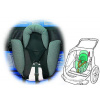XLC Croozer Baby Supporter