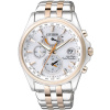 Hodinky Citizen FC0014-54A