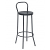ISIMAR Puerto Stool Backrest 8088