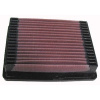 K&N filter do originál airboxu Pontiac Sunbird motor 2.0 -- rok výroby 1992-94