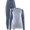 Dámský termo set CRAFT Core Warm Baselayer světle modrá s tmavou Velikost: M
