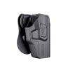 Pištoľové puzdro R-Defender Gen4 Cytac®, Glock 19 – pravá strana, Čierna