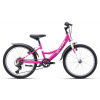 Detský bicykel CTM MAGGIE 2026 ružová