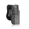 Pištoľové puzdro R-Defender Gen4 Cytac®, Glock 17 – pravá strana, Čierna