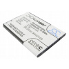 Batéria pre HTC 1500 mAh