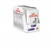 ROYAL CANIN Adult Dog omáčka 12x100g Krmivo Pre Psov