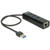 Delock USB HUB 1x RJ45 + 3x USBA 3.0 (62653) (Delock 62653)