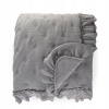 Prikrývka na posteľ - Homl Polyester Bedspread 220 x 200 cm odtiene šedej (Blokované s ozdobnou šedou, 200x220 cm homla)