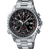Pánske hodinky CASIO EDIFICE EF-527D-1AVEF (4971850416180)