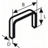 BOSCH Sponky do sponkovačky, typ 53, nerezové Typ 53; L = 14 mm (1000 ks) 2609200217