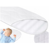 X-Lander Manufaktura gondolový matrac Stredne tvrdé matrace 77 x 34 x 3,5 cm biela (Matrac do kočíka X-Lander Gondola X-Pram Ľahký matrac do kočíka XLander 77x34)
