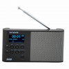 Rádio Orava DAB B (DABB)