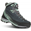 KAYLAND Grand Tour Ws Gtx, Grey/Light green - 40,5