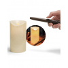 Candle PP9563HP