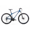 Horský bicykel - Bicykel MTB ROMET (Bicykel MTB ROMET)
