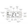 Honeywell T3R Y3C710RFEU
