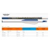 Trubka Easton RX7 2214