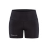 Dámske Nohavice CRAFT ADV ESSENCE HOT PANTS 2 W 1913208-999000 – Čierna