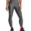 UNDER ARMOUR Legíny HG Armor HiRise 7/8 NS-ŠEDÉ