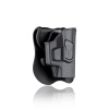 Pištoľové puzdro R-Defender Gen4 Cytac®, Sig Sauer P365 – pravá strana, Čierna