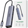 Ugreen CM473 20841